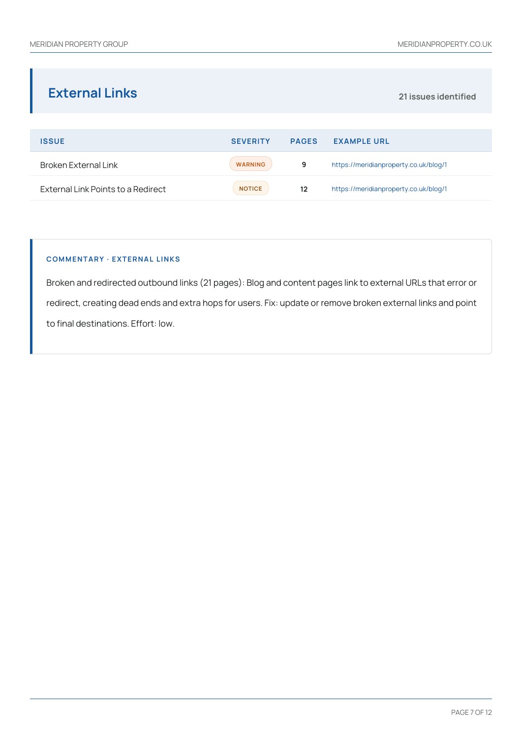 Meridian Property Group sample report, page 7